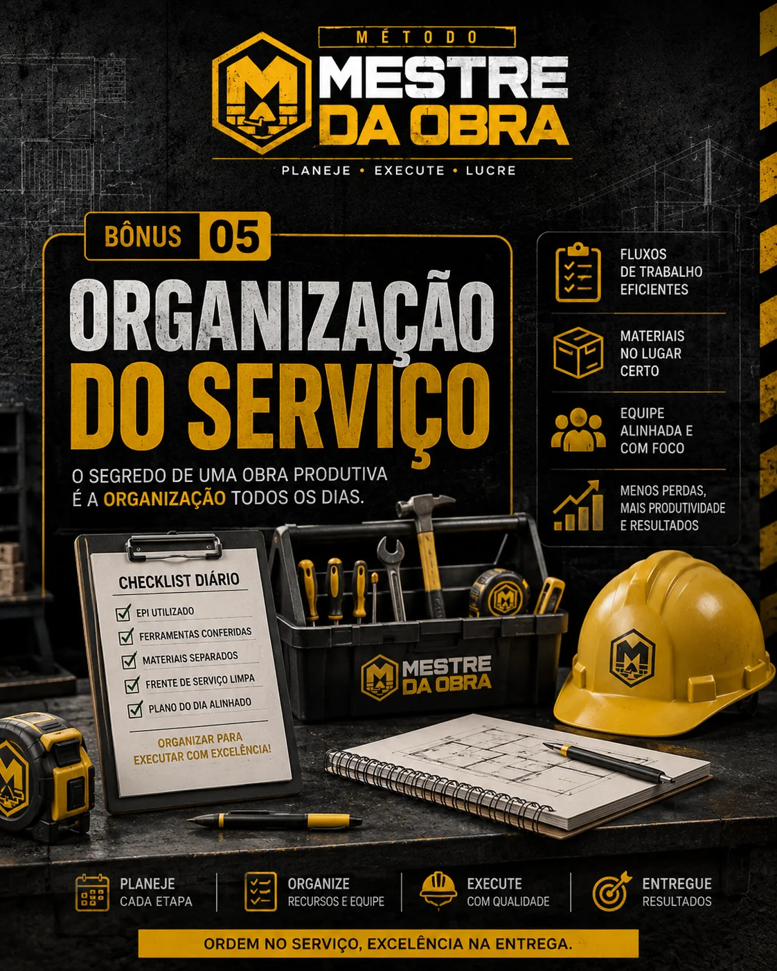 Bônus 05 — Organização do Serviço